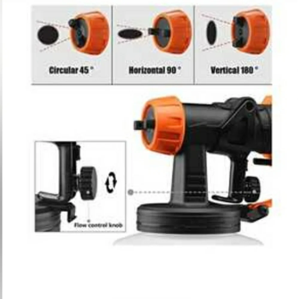 🎁 Me Rexbeti | Spray gun - Picture 3 of 3